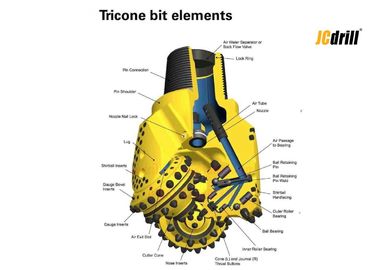 Beli TCI Tricone Rock Bit Untuk Pembentukan Hard Rock Formation Ketahanan Aus Tinggi pembuatan online